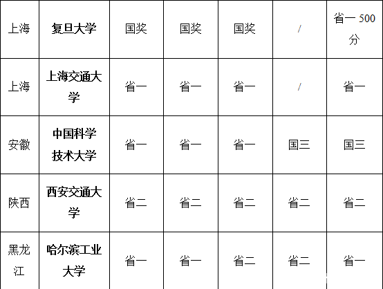 be8b5756da3e5384e3f7d540516464d9.png
